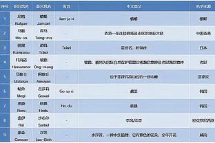 bd半岛官方截图2